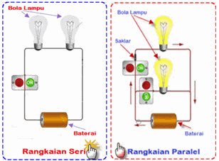 PRAKTEK IPA KELAS  6  SD MEMBUAT RANGKAIAN  SERI  PARAREL 