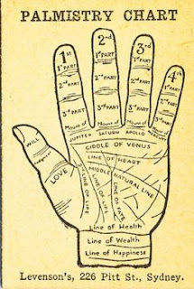 Palmistry Workshop in Delhi