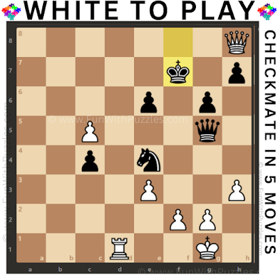 Challenge Your IQ Chess Puzzle: Play as White and Checkmate Black in 5-Moves