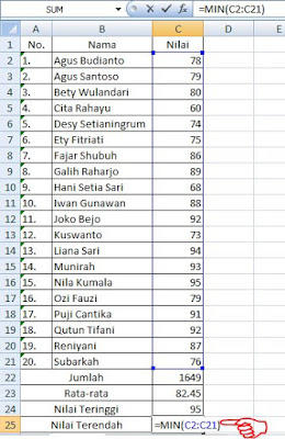 rumus mencari nilai terendah di excel