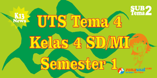  Latihan contoh soal ulangan UTS mata pelajaran Tematik Tema  Soal Ulangan UTS Tema 4 Kelas 4 Subtema 2 Semester 1 K13