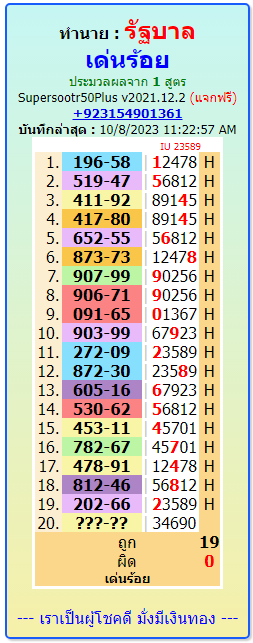 sixline thai lottery result 16-10- 2023