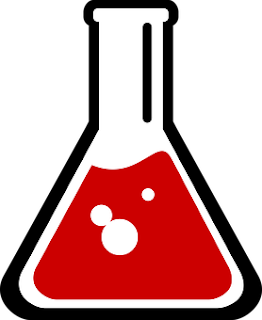 Type of chemical reaction.Chemical reaction.