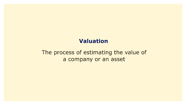 The process of estimating the value of a company or an asset.