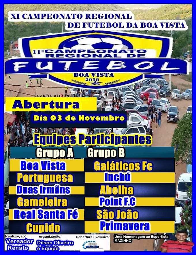 BOA NOVA: Sorteio do Campeonato Regional de Futebol da Boa Vista aconteceu no último sábado,confira os grupos e os jogos da primeira rodada.