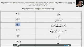 Lesson Four Object Pronoun  Urdu!English
