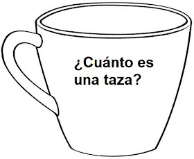 Equivalencia de una taza