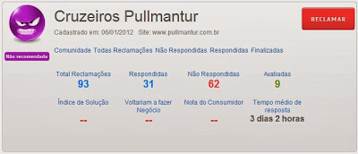 Reclame Aqui - Pullmantur Cruzeiros