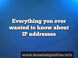 How to know someone IP