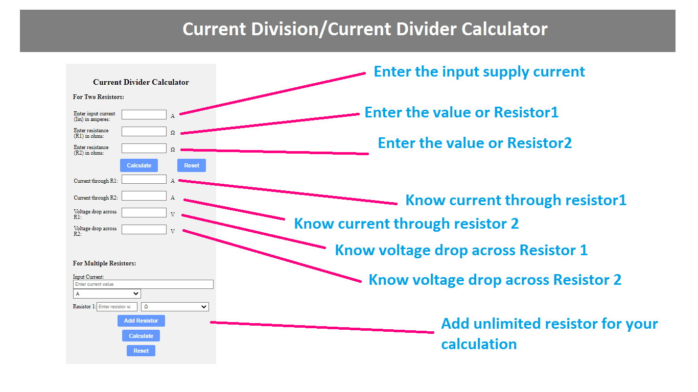 Current Division or Current Divider Calculator