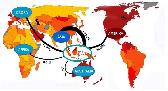 Ini Alasan Kenapa Indonesia Terus Berkilau di Peta Ekspor-Import Global