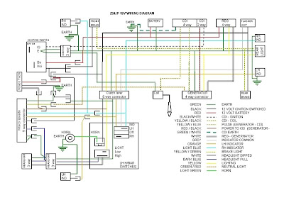 hIC LM72 latest Peak Level Indicator Schematic