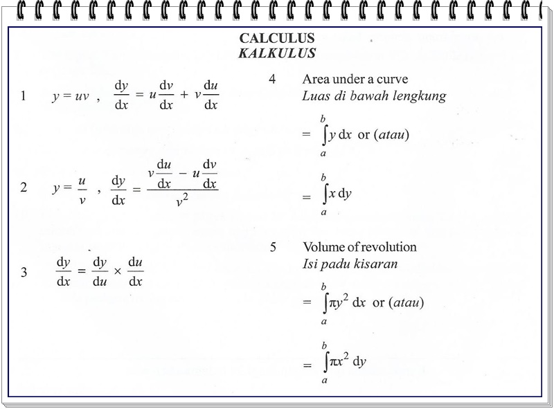 Matematik Tambahan: Pengamiran