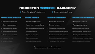 обучение на проекте RockeTon