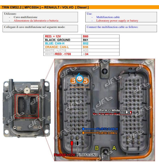 KT200 TRW EMS2.2 MPC5554 Renault Volvo diesel pinout