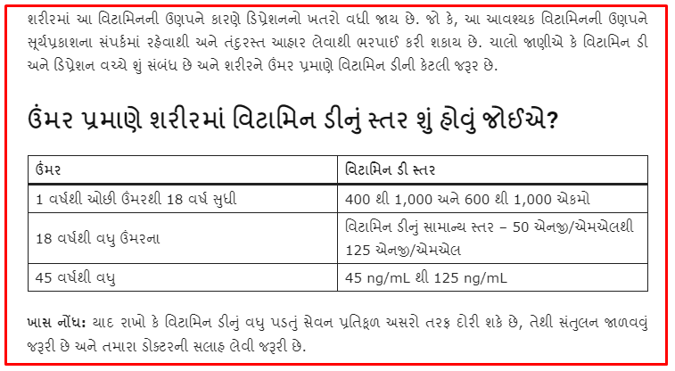 Health Tips Vitamin D : Per Age Vitamin D Levev Know Here