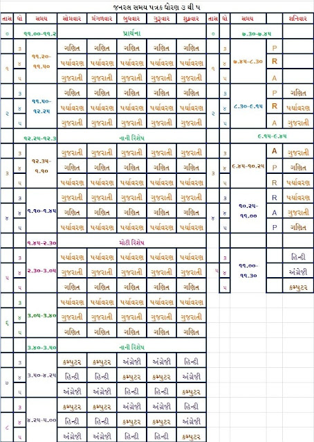 GENERAL TIME-TABLE FOR STANDARD 3 TO 8