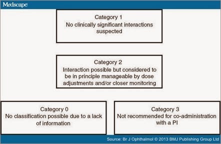 814983-fig1 814983-fig1