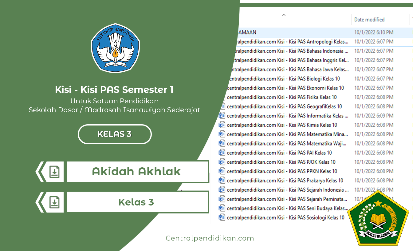 Kisi-Kisi PAS Akidah Akhlak Kelas 3 Tahun 2022/2023