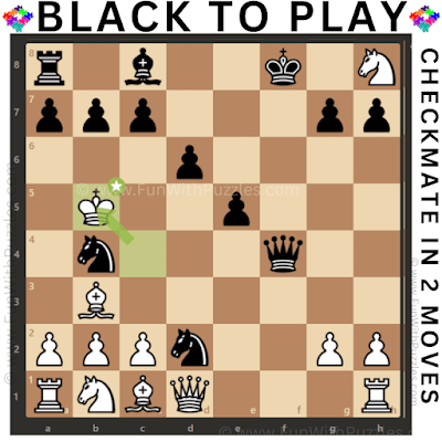 Mastering Chess Puzzles: Black to Play and Checkmate 2-Moves