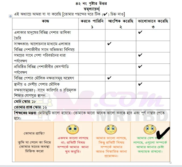 ৬ষ্ঠ শ্রেণি জীবন ও জীবিকা ২য় অধ্যায় সমাধান - Class 6 Jibon O Jibika Chapter 2 Solution (PDF)2023