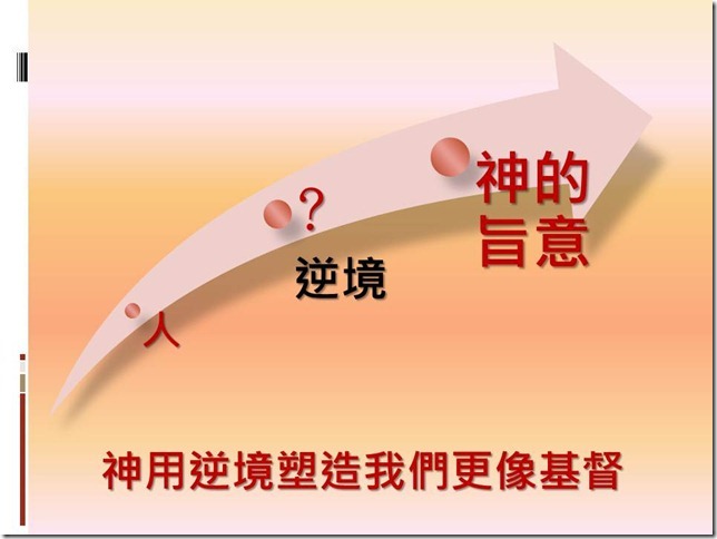 投影片21