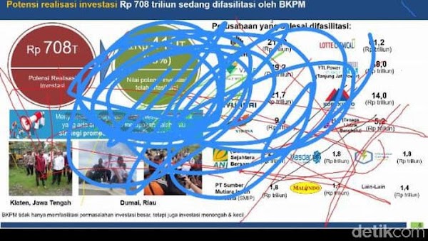 Kacau! Hacker Recoki Webinar yang Dihadiri Luhut hingga Bahlil