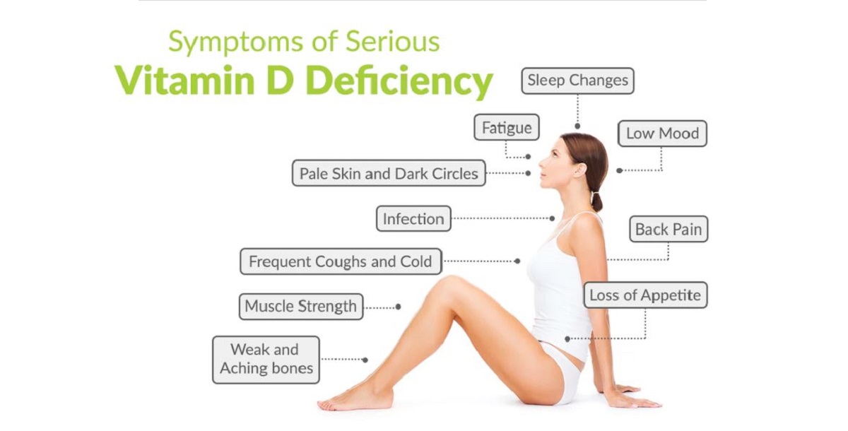 WHAT ARE THE COMPLICATIONS OF VITAMIN D DEFICIENCY?