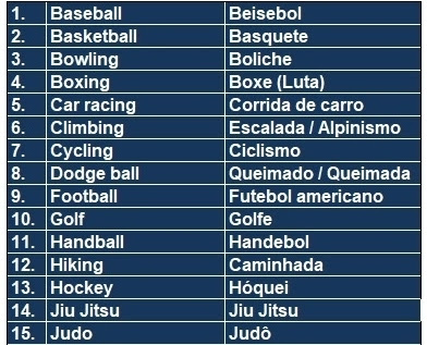 Nome dos esportes em inglês