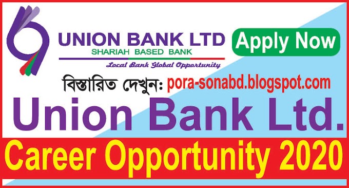 Union Bank Job Circular 2021