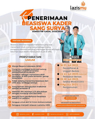 Lazismu UMS kembali membuka pendaftaran Beasiswa Kader Sang Surya 