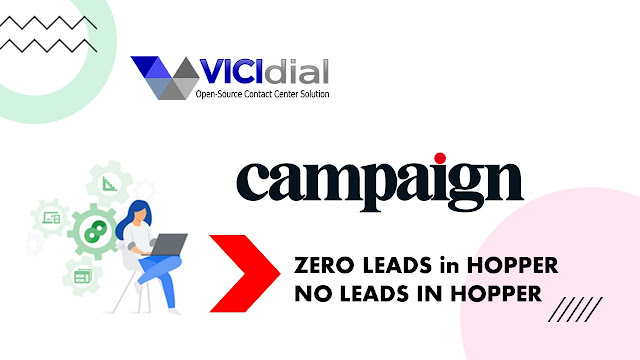 This campaign has 0 leads in the dial hopper