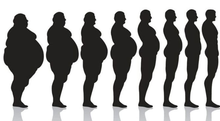 How to Lose Weight Fast in 15 Simple Steps in 2023