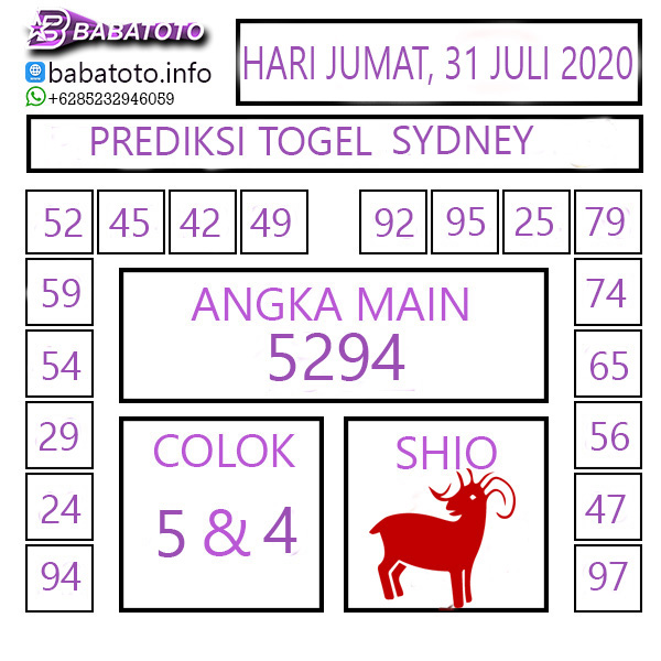 PREDIKSI TOGEL SYDNEY 31 JULI 2020