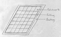 drawing of quilt sandwich