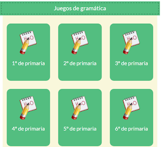 Resultado de imagen de mundoprimaria/gramatica