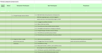 Aplikasi Pembuatan Laporan Dana BOS format Excel 2016