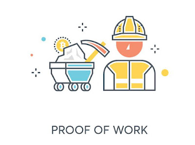 Proof of work (PoW)