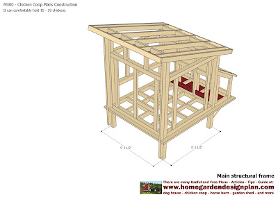  Chicken Coop Plans Chicken Coop Design How To Build A Chicken Coop