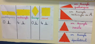 Exemple affichage triangles Cm2