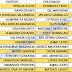 J51 Arbitros, rachas y partidos seguidos