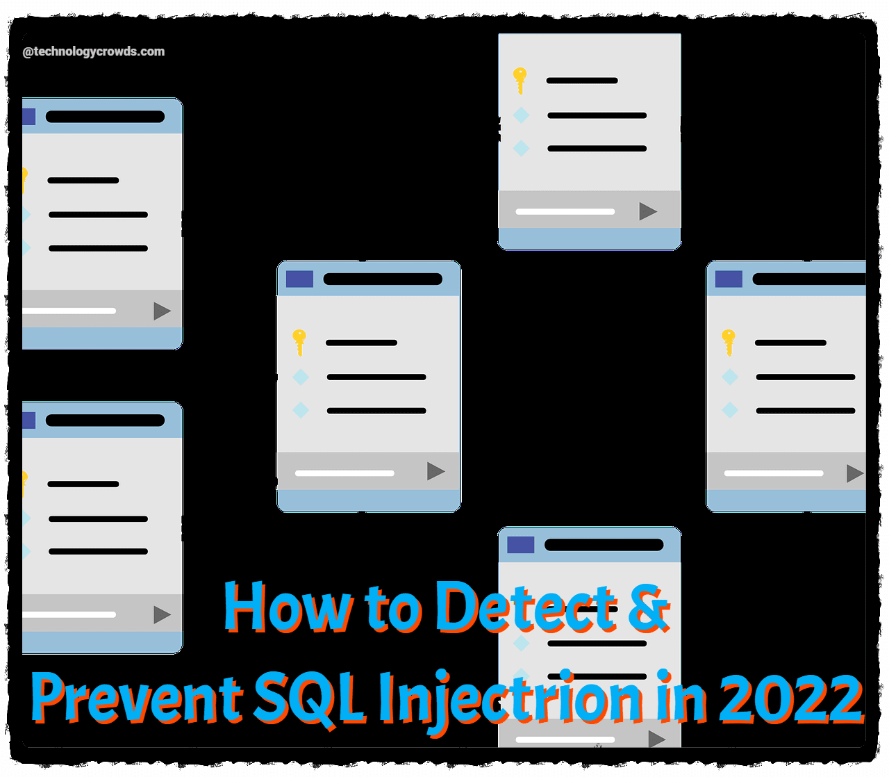 SQL Injection: How to Detect and Prevent Them in 2022