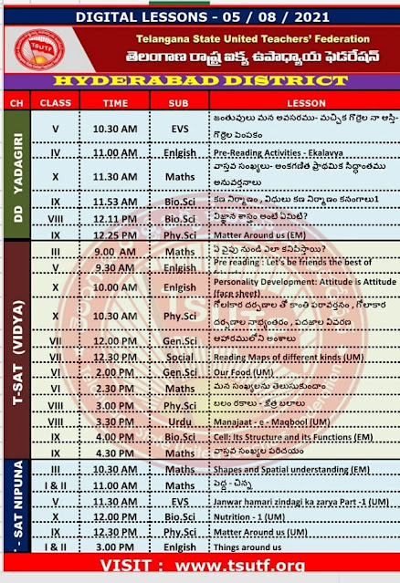 05-08-2021 TS SCERT Digital Classes Schedule and Worksheets Download