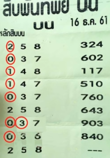 Thai Lottery 3up Final Win Tips For 16-12-2018 |  December Result 2018