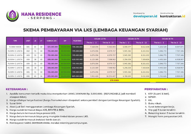 Hana Residence Serpong