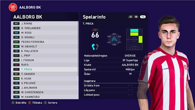 Tim Prica Face For eFootball PES 2021