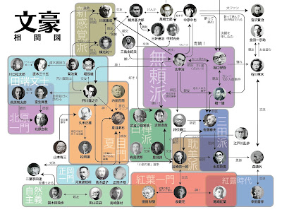 [無料ダウンロード！ √] 幸福喫茶3丁目 相関図 833159