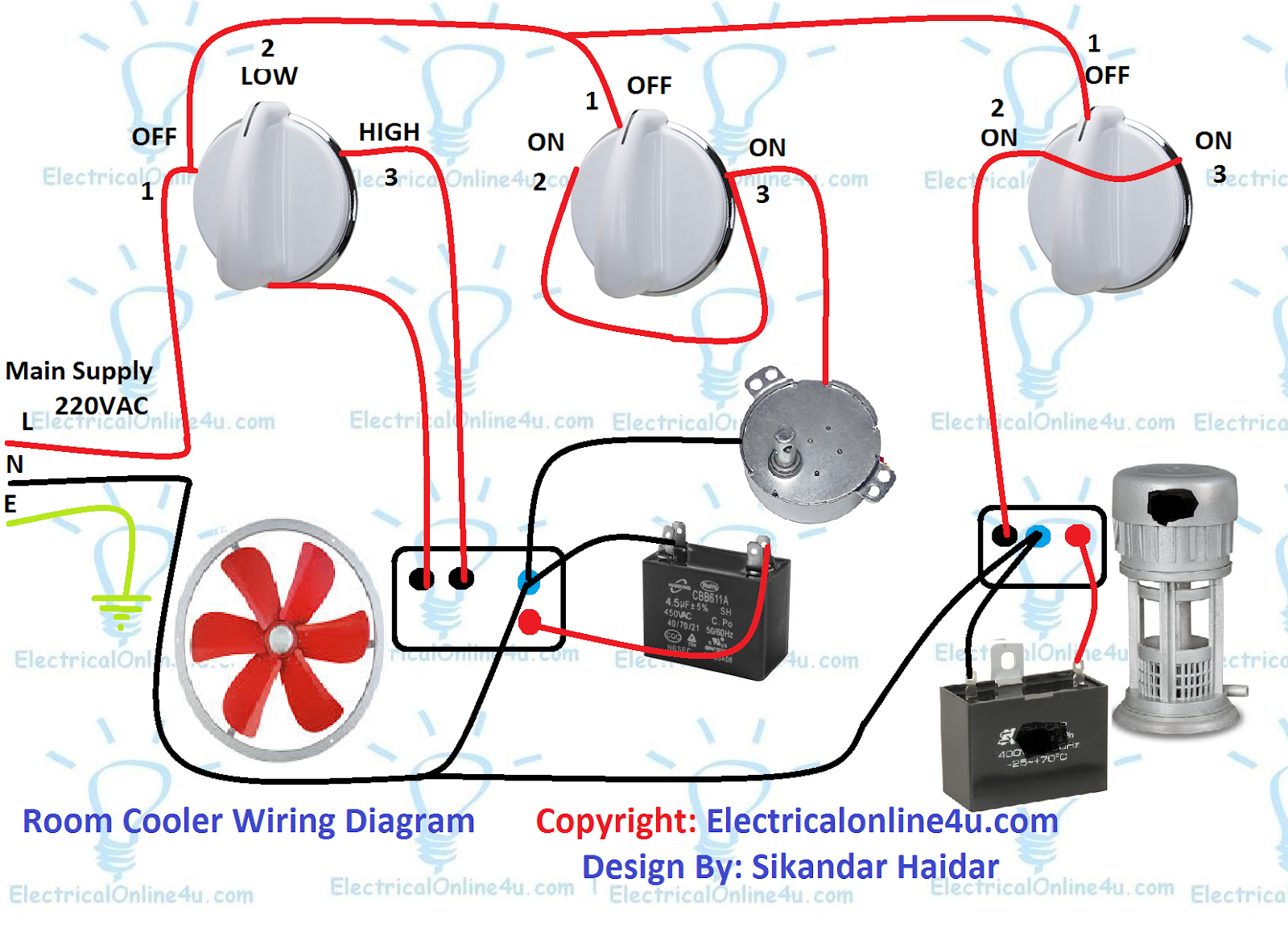 Air Room Water Cooler Wiring Diagram - Electricalonline4u