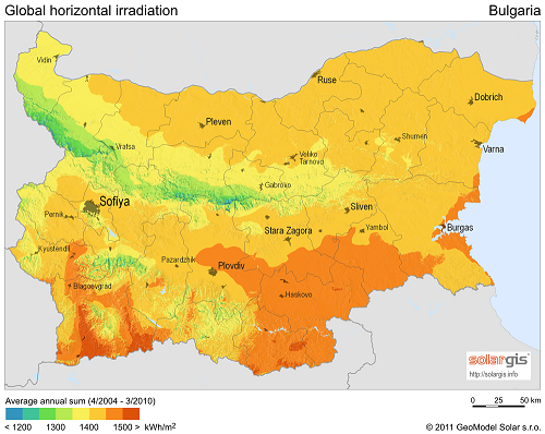 Bulgaria : Global solar horizontal irradiation