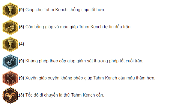 Bảng ngọc Tahm kench khi ở vị trí hỗ trợ